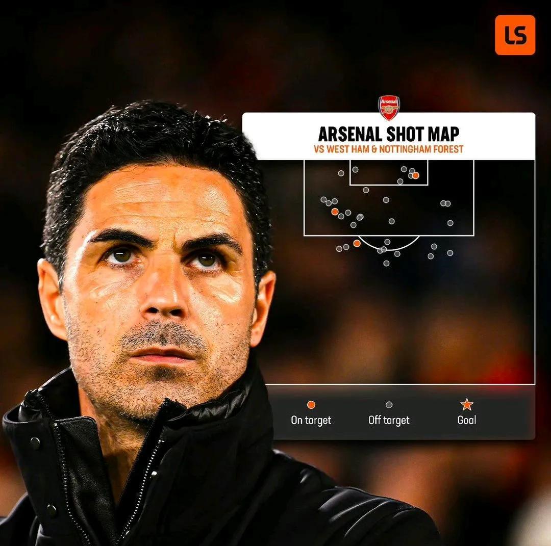 阿森纳门将多次救险，当选全场最佳球员，虽然只是拥有.九游游戏中心官网入口